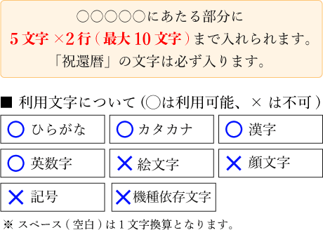 還暦祝いの名入れ・メッセージ入りどら焼き「もじどら」(3個入り) 短納期