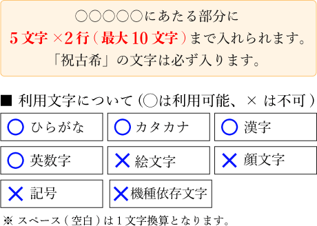 古希祝いの名入れ・メッセージ入りどら焼き「もじどら」(3個入り) 短納期