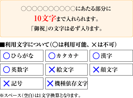 御祝の名入れ・メッセージ入れどら焼き「もじどら」(3個入り) 短納期