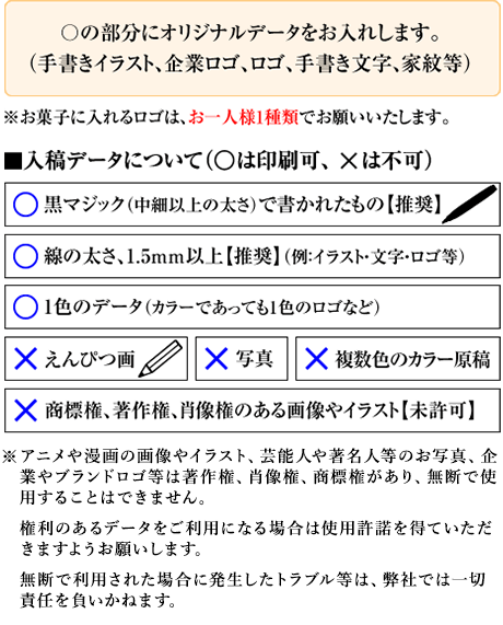 オリジナル(オーダーメイド)手書き(手描き)データ(絵・イラスト・サイン等)どら焼き(5個入) 短納期