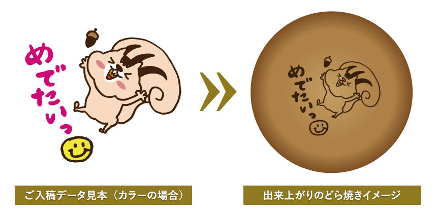 ご入稿データがカラーデータの場合(※非推奨)