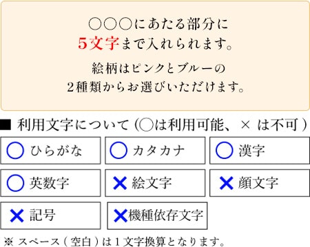 出産内祝いマカロン 5個入り 短納期