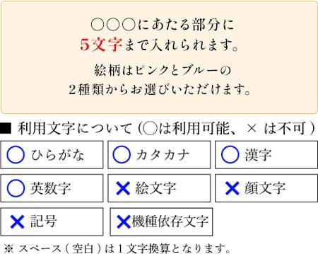 出産内祝い 彩りマカロン 3個入り 化粧箱 短納期