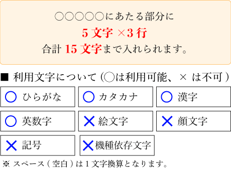 オリジナル メッセージ入り チーズタルト (100個入り) 短納期